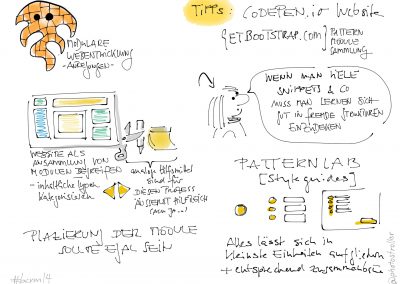 Sketchnote Modulare Webentwicklung